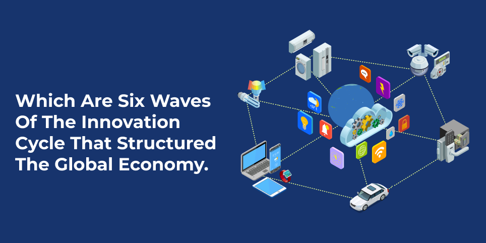 Which Are Six Waves of the Innovation Cycle That Structured the Global Economy