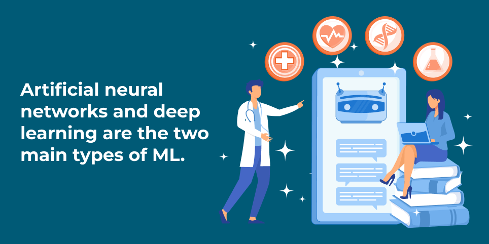 Artificial neural networks and deep learning are the two main types of ML