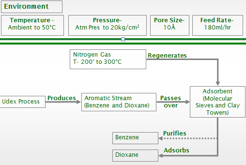 Future-Attribute-Analysis-TRIZ