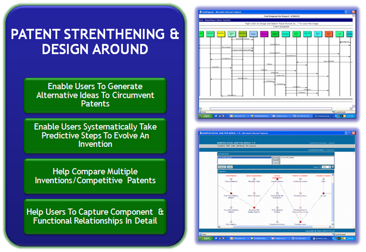 patent-strengthening